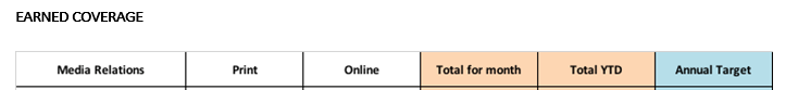 Table heading showing Earned Media