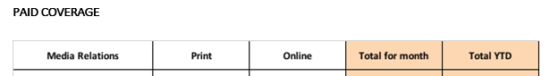 Table heading to show paid coverage result